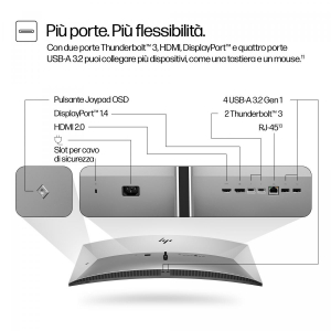 17446650358769-hpmonitorperconferenze5k2kserie7proda397740pm