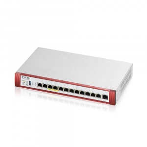 1744669070447-zyxelusgflex500hfirewallhardware10gbits