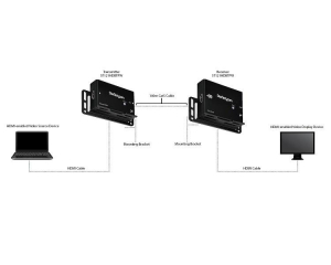 17446759857988-startechcomextenderhdmisucat5ecat6100mhdmisucat5ehdbasetextender4k30hzhdmivideoextender