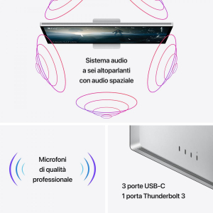 17446984058049-applestudiodisplayadattatorevesasupportoesclusovetronanotexture