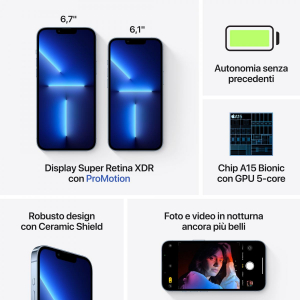 17447019695767-appleiphone13promax17cm67doppiasimios155g256gbblu