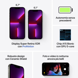 17447043647356-appleiphone13promax17cm67doppiasimios155g512gbgrafite