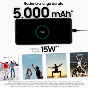 17447054860489-samsunggalaxya13display66fhdtftlcddoppiasimandroid12ram4gb128gb5000mahlightblue