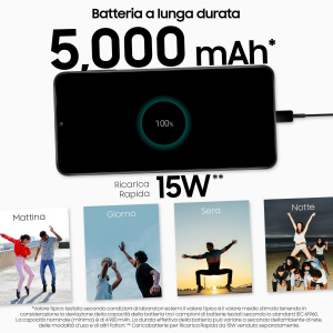 17447055140742-samsunggalaxya13display66fhdtftlcddoppiasimandroid12ram4gb128gb5000mahblack