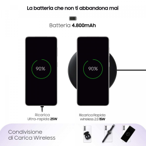 17447128874942-samsunggalaxys215g128gbdisplay67dynamicamoled2xphantomsilver
