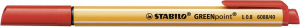 17447270710106-stabilogreenpointpennatecnicarosso1pz
