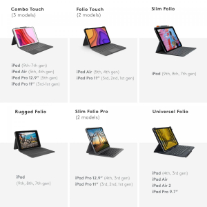 17448362531772-logitechcombotouchcustodiacontastieraperipadair4gen2020tastieraretroilluminatarimovibiletrackpadclickanywheresmartconnectorgrigio