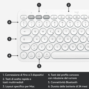 17448362885205-logitechk380formac