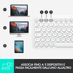17448362895164-logitechk380formac