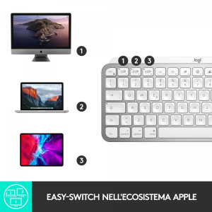 1744836353416-logitechmxkeysminipermactastierawirelessminimalcompattabluetoothtastiretroilluminatiusbcdigitazionetattilecompatibileconapplemacosipadosinmetallo