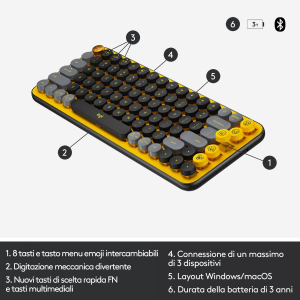 17448363872173-logitechpopkeys