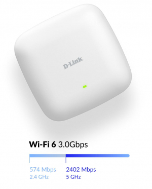 17448416306044-dlinkdapx3060puntoaccessowlan3000mbitsbiancosupportopoweroverethernetpoe