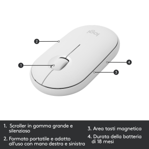 17448510721148-logitechmk470kitmouseetastieralayoutitalianoqwerty