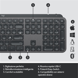 17448511318984-logitechmxkeystastierawirelessavanzataconilluminazionedigitazionereattivaretroilluminazionebluetoothusbcapplemacosmicrosoftwindowslinuxiosandroidstrutturainmetallo