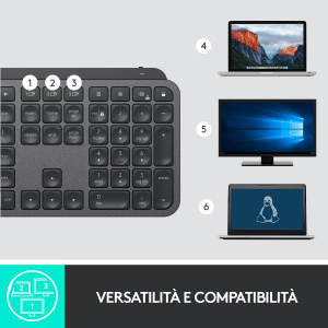 17448511338947-logitechmxkeystastierawirelessavanzataconilluminazionedigitazionereattivaretroilluminazionebluetoothusbcapplemacosmicrosoftwindowslinuxiosandroidstrutturainmetallo