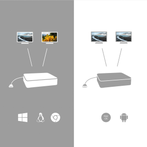 17448513336101-itecusbc31dual4kdpvideoadapter
