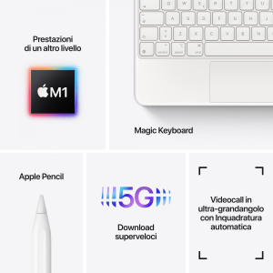 17448710856883-appleipadpro11conchipm1terzagenwificellular128gbargento