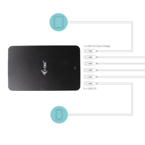 17448770942906-itecusbsmartcharger6xusbaport52w