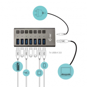 17448859142723-itecu3chargehub7caricabatterieperdispositivimobiliuniversalegrigioacricaricarapidainterno