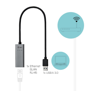 17448861957465-itecmetalu3metalglanschedadireteeadattatoreethernet1000mbits