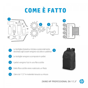 17449135515814-hpprofessional173inchbackpack
