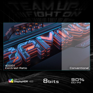 17449203516188-gigabyteg34wqcpmonitorgamingcurvouwqhd343440x14401500r180hz1ms350cdmamdfreesyncpremiumdisplayhdr400hdmi20displayport14