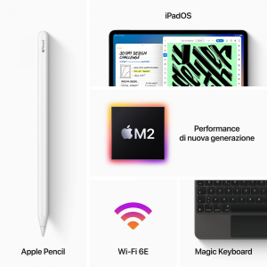 17449332526671-appleipad11prowifi256gbargento