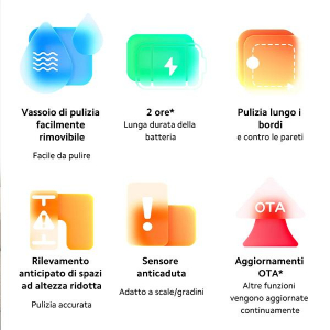 17449395207443-xiaomix10pluscombibianco