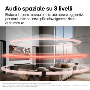 1744948439321-lgsoundbars95tr810wsu915canalidolbyatmoswificasseposterioriincluse