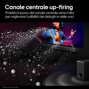 17449484685123-lgsoundbars90ty570wsu513canalidolbyatmoswifi3speakerupfiring