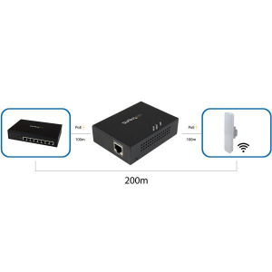 17449494724331-startechcomextendergigabitad1portapoepoweroverethernet80223af100m