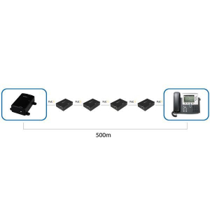 17449494728162-startechcomextendergigabitad1portapoepoweroverethernet80223af100m