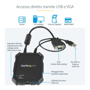 17449495144997-startechcomadattatorecrashcartportatileperpcconalloggiamentoantiurtoconsolekvmusbcontrasferimentodifileeacquisizionevideo
