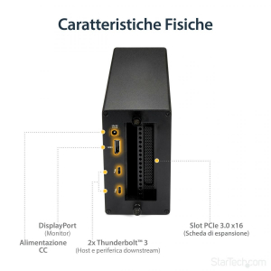 17449496746544-startechcomchassistelaiodiespansionethunderbolt3apciexpresscondisplayportpciex16