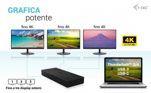 17449546104886-itecusb30usbcthunderbolt3x4kdockingstationgen2powerdelivery100w