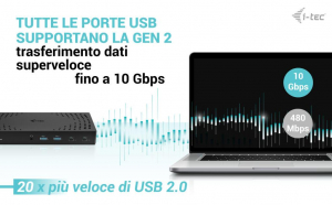 17449546116202-itecusb30usbcthunderbolt3x4kdockingstationgen2powerdelivery100w