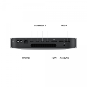 174497009697-applemacminim2procore10cpu16gpu512gbssd