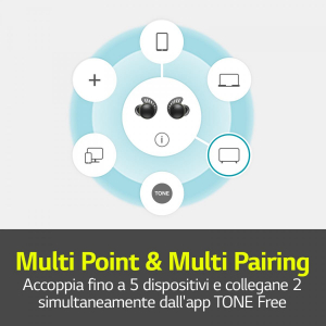 17449736997115-lgtonefreetf8cuffiebluetoothperlosportip67plugwireless2022