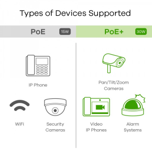 17449814518834-zyxelgs110010hpswitchdiretenongestitogigabitethernet101001000supportopoweroverethernetpoe1unero