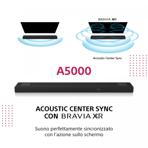 17449903411298-sonyhta5000soundbarpremiumtvbluetootha512canalidolbyatmosedoppiosubwooferintegrato