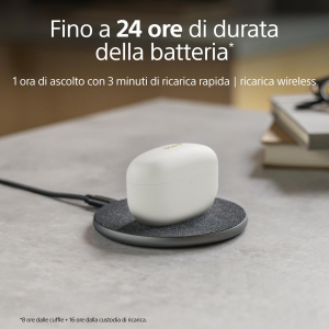 17449944869233-sonywf1000xm5cuffiewirelessconnoisecancellingduratadellabatteriafinoa24oreargento