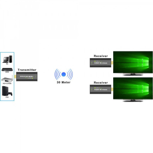 17450045801301-techlyidatahdmiwl53moltiplicatoreavtrasmettitoreericevitoreavnero