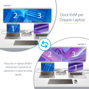 17450465937371-startechcomkvmdockingstationusbcperduelaptopdockingstationdisplayportadoppiomonitor4k60hzhubusba5portegbedockkvmconalimentazionea90w45wperduelaptopwindowsmac