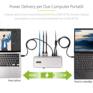 17450465964499-startechcomkvmdockingstationusbcperduelaptopdockingstationdisplayportadoppiomonitor4k60hzhubusba5portegbedockkvmconalimentazionea90w45wperduelaptopwindowsmac