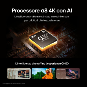 17450514858572-lgnanocellnano81ai86serie86nano81t6atv4k3hdmismarttv2024