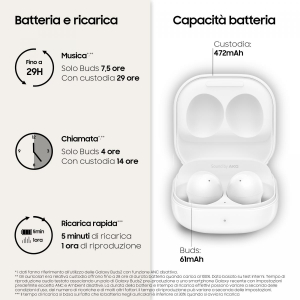 17450723458991-samsunggalaxybuds2auricolaribluetoothwhitebatteria472mah