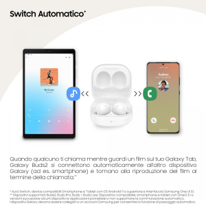 17450723468966-samsunggalaxybuds2auricolaribluetoothwhitebatteria472mah