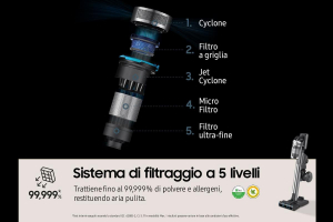 17451008150501-samsungaspirapolveresenzafilojet90premium200awvs20r9048t3