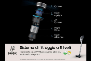 17451009323882-samsungaspirapolveresenzafilojet75premium200awvs20t7538t5
