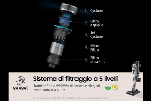 17451012370385-samsungaspirapolveresenzafilojet90complete200awvs20r9046t3
